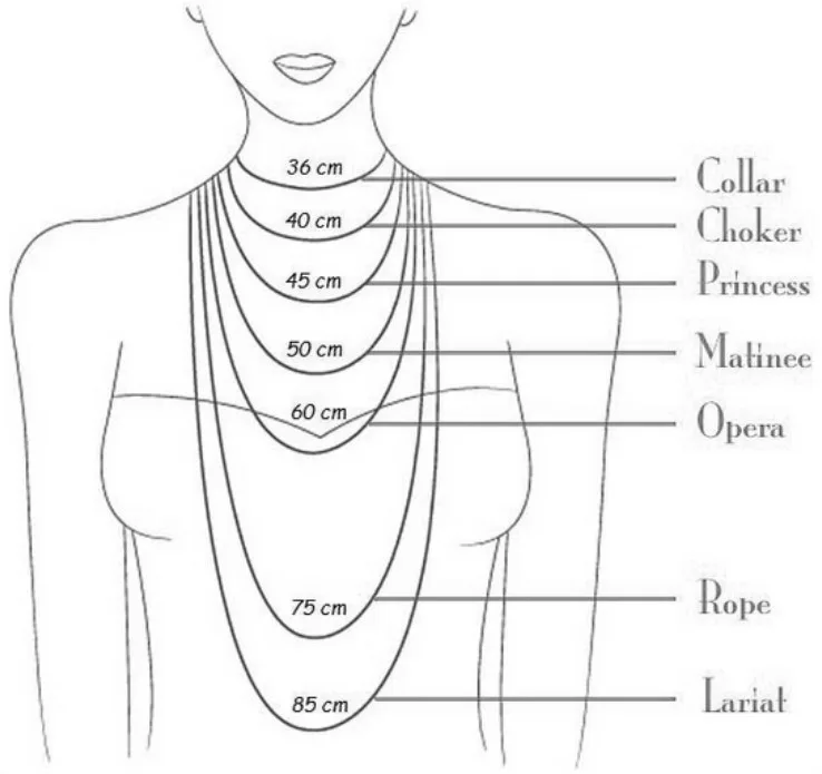 Cách Chọn Size Dây Chuyền